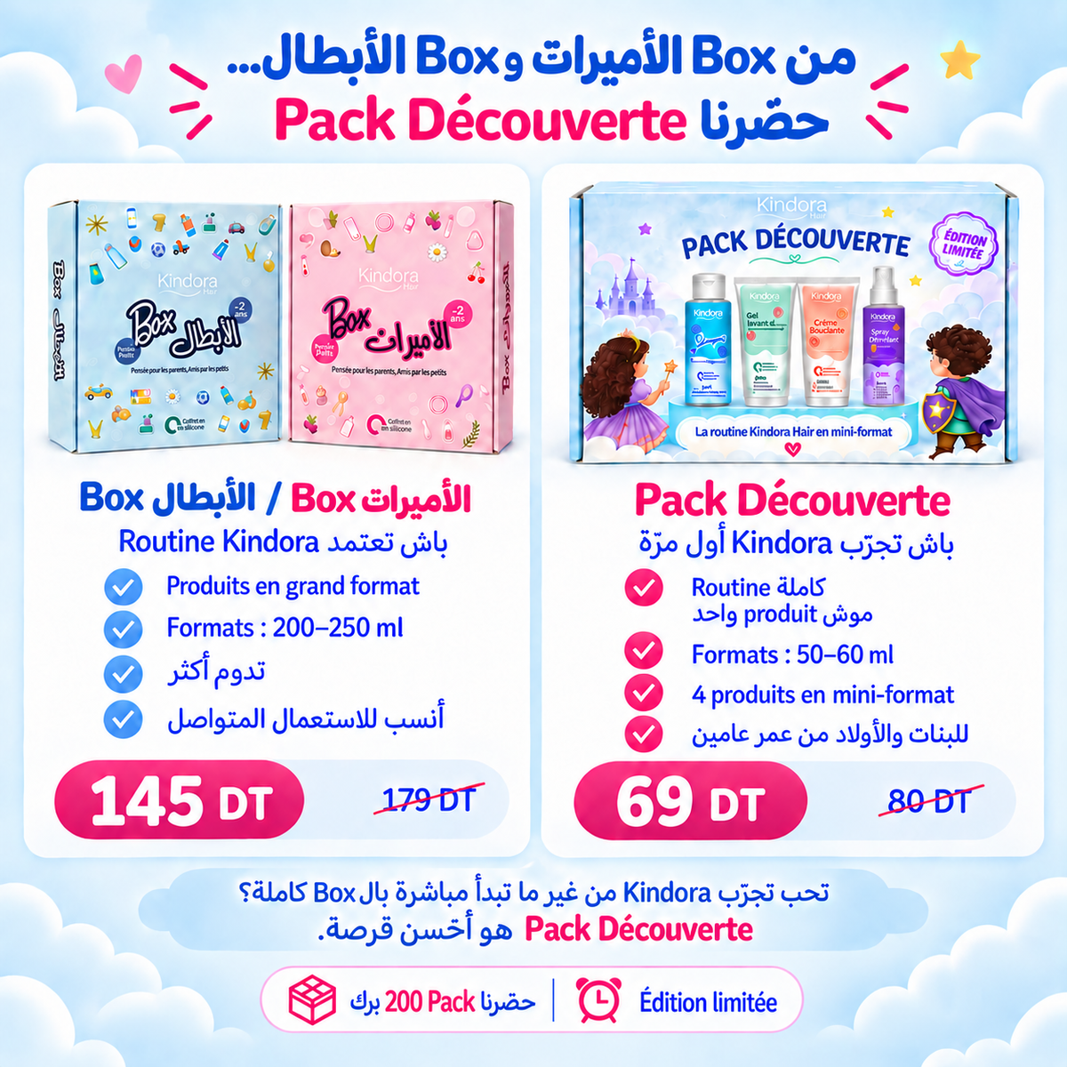 Pack Découverte – Kindora Hair Mini-Format