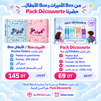 Pack Découverte – Kindora Hair Mini-Format