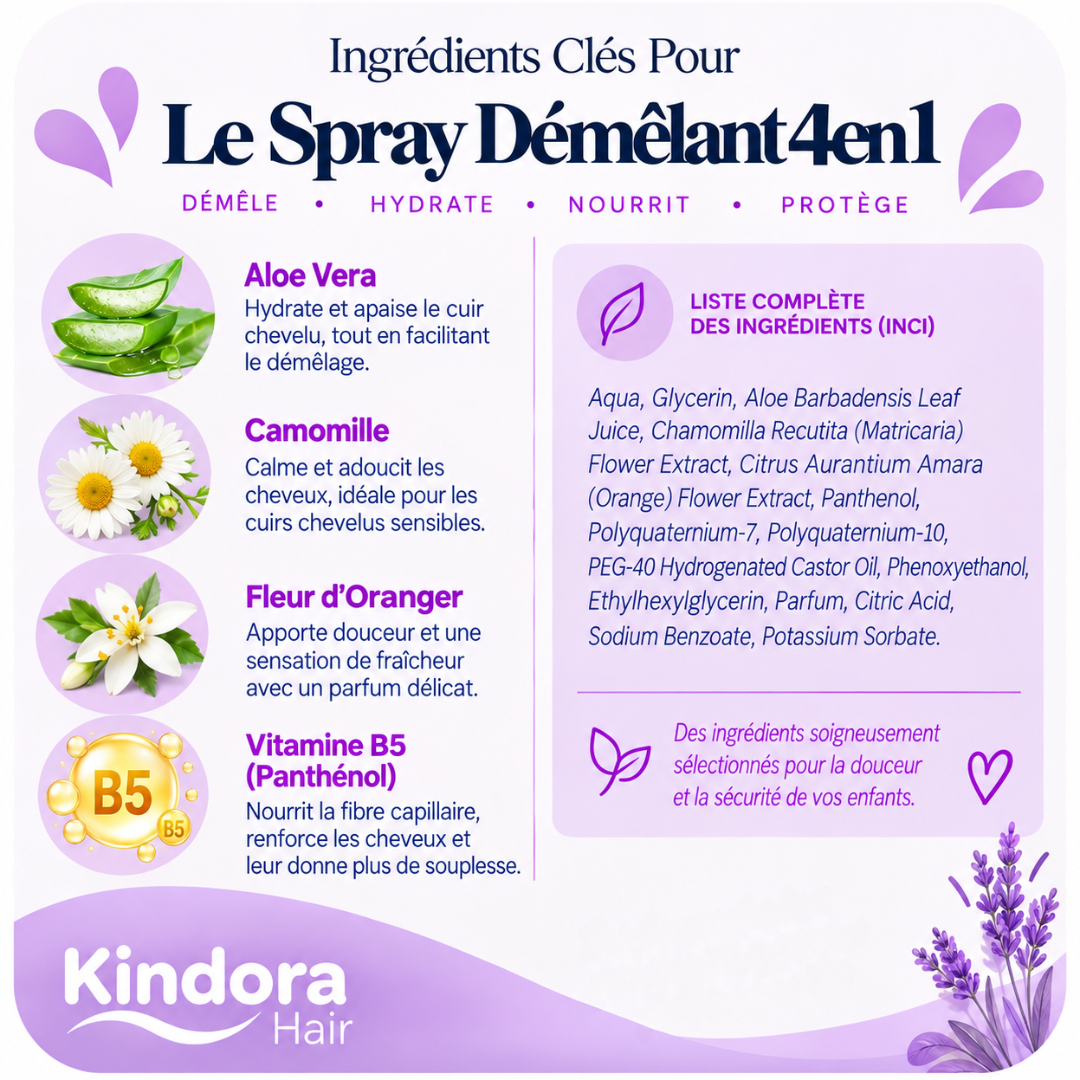 Spray Démêlant 4en1 - 230ml