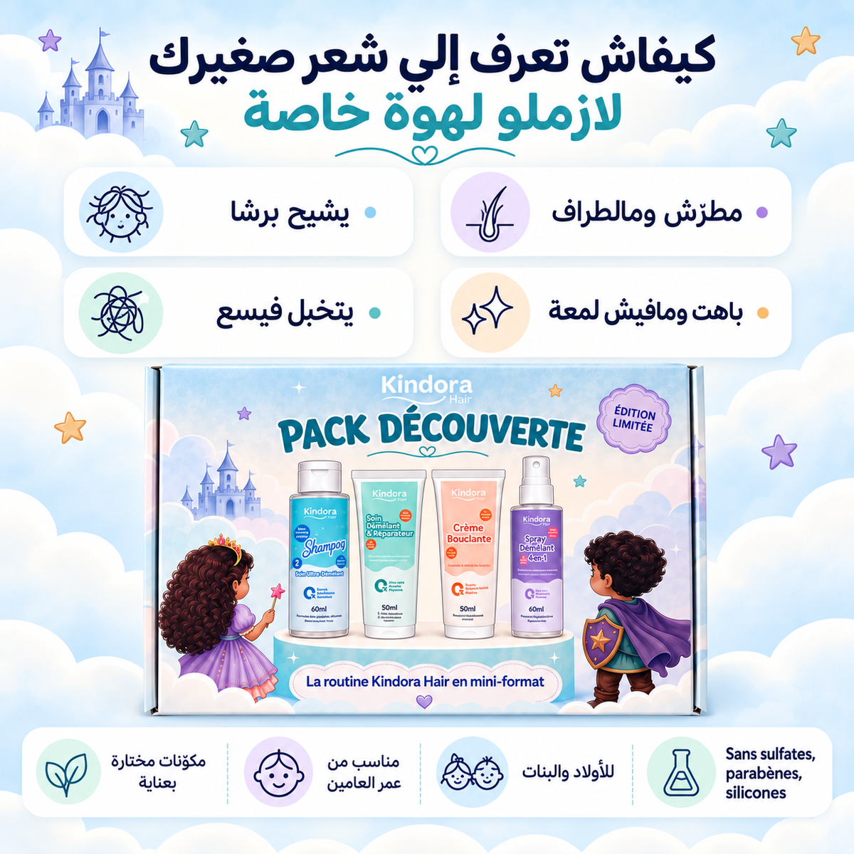 Pack Découverte – Kindora Hair Mini-Format