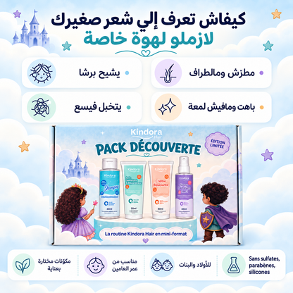 Pack Découverte – Kindora Hair Mini-Format