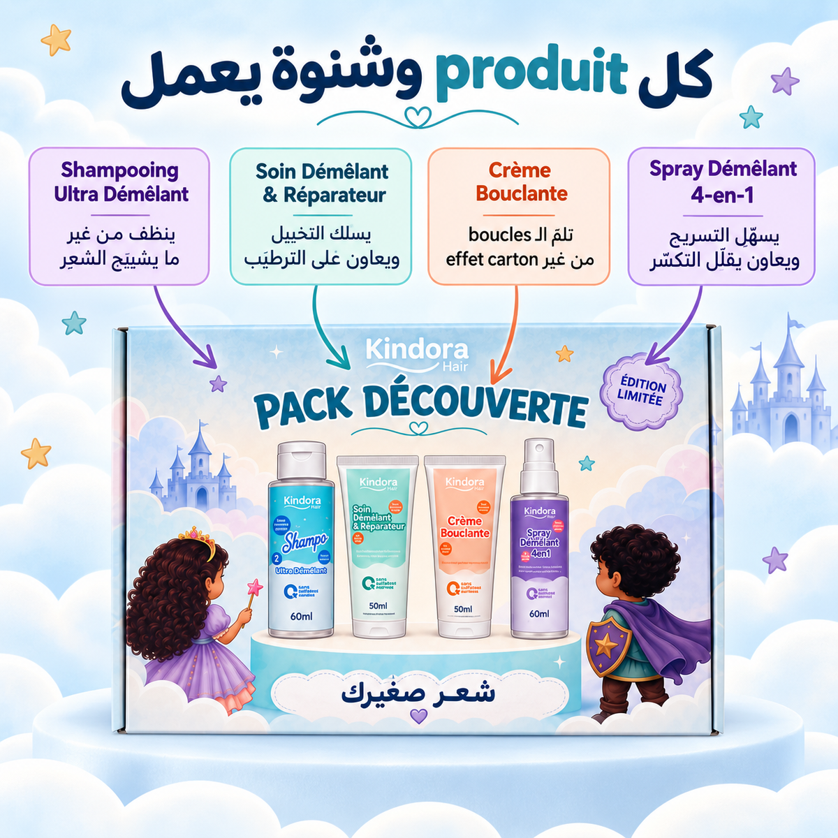 Pack Découverte – Kindora Hair Mini-Format