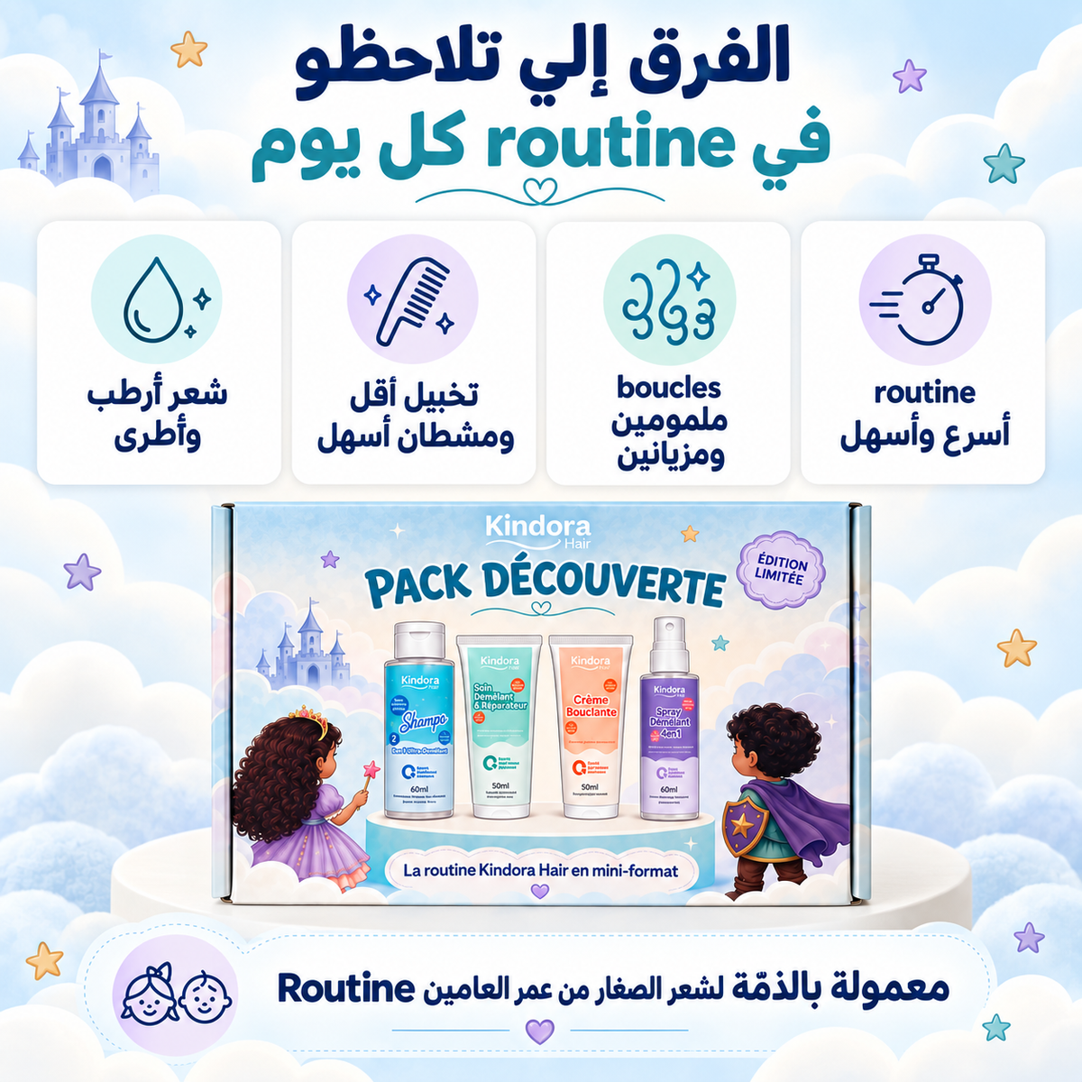 Pack Découverte – Kindora Hair Mini-Format