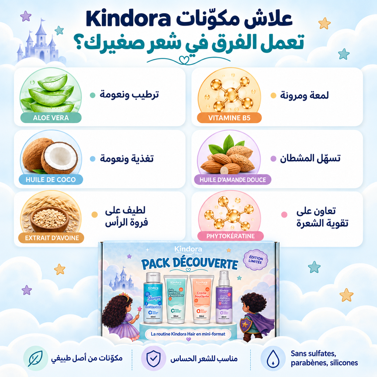 Pack Découverte – Kindora Hair Mini-Format