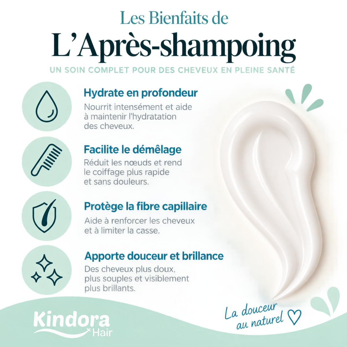 Après shampooing - Soin Démêlant 200ml