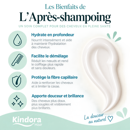 Après shampooing - Soin Démêlant 200ml