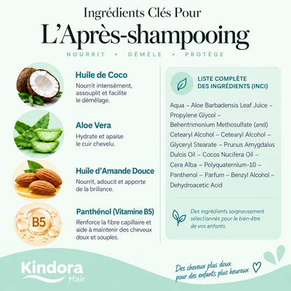Après shampooing - Soin Démêlant 200ml
