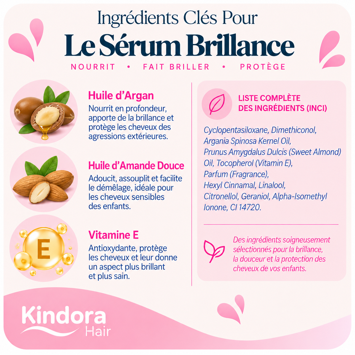 Serum Brilliance parfumé