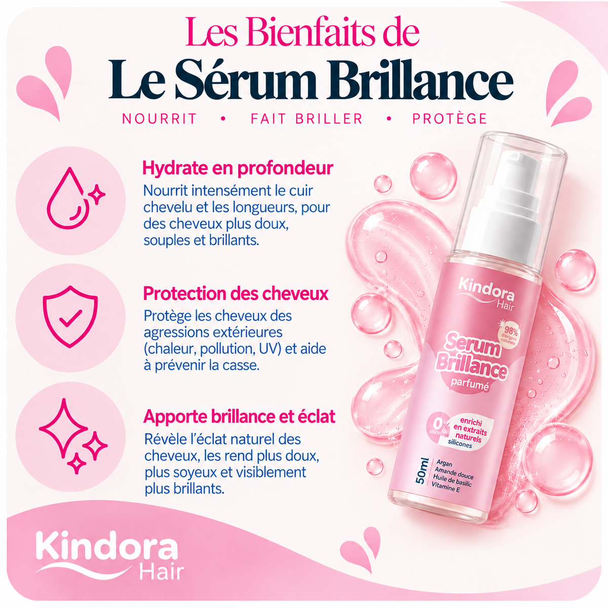 Serum Brilliance parfumé