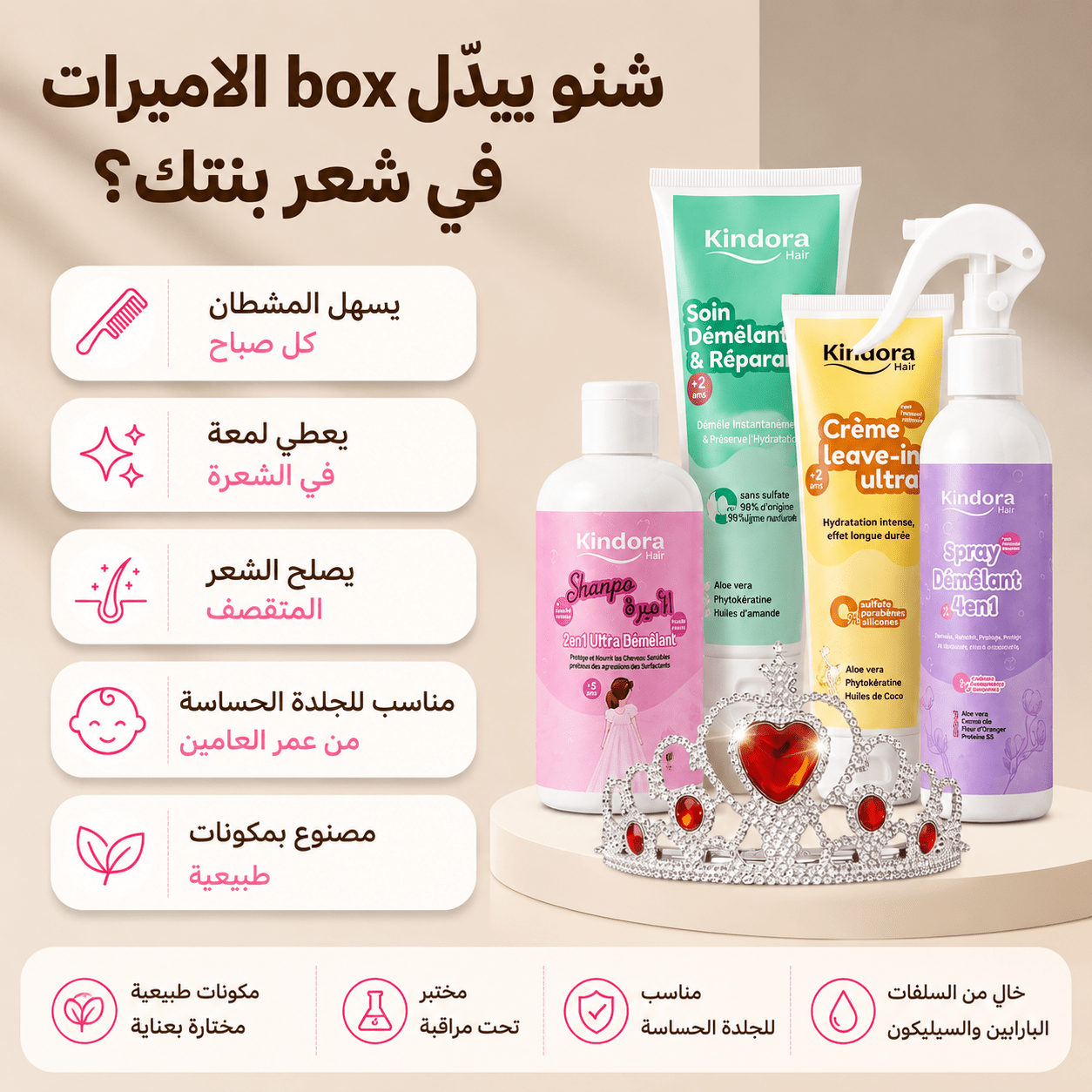 Box el amirat ( Promo ) - Kindora