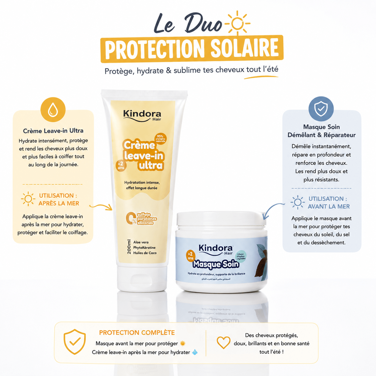 Pack Protection Solaire - Kindora